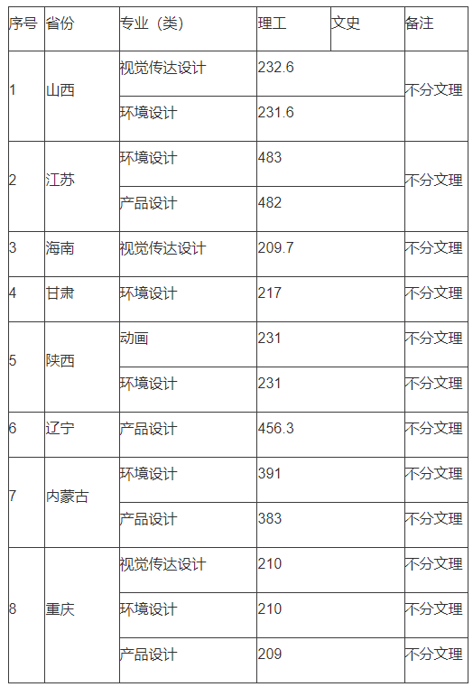贵州药材APP