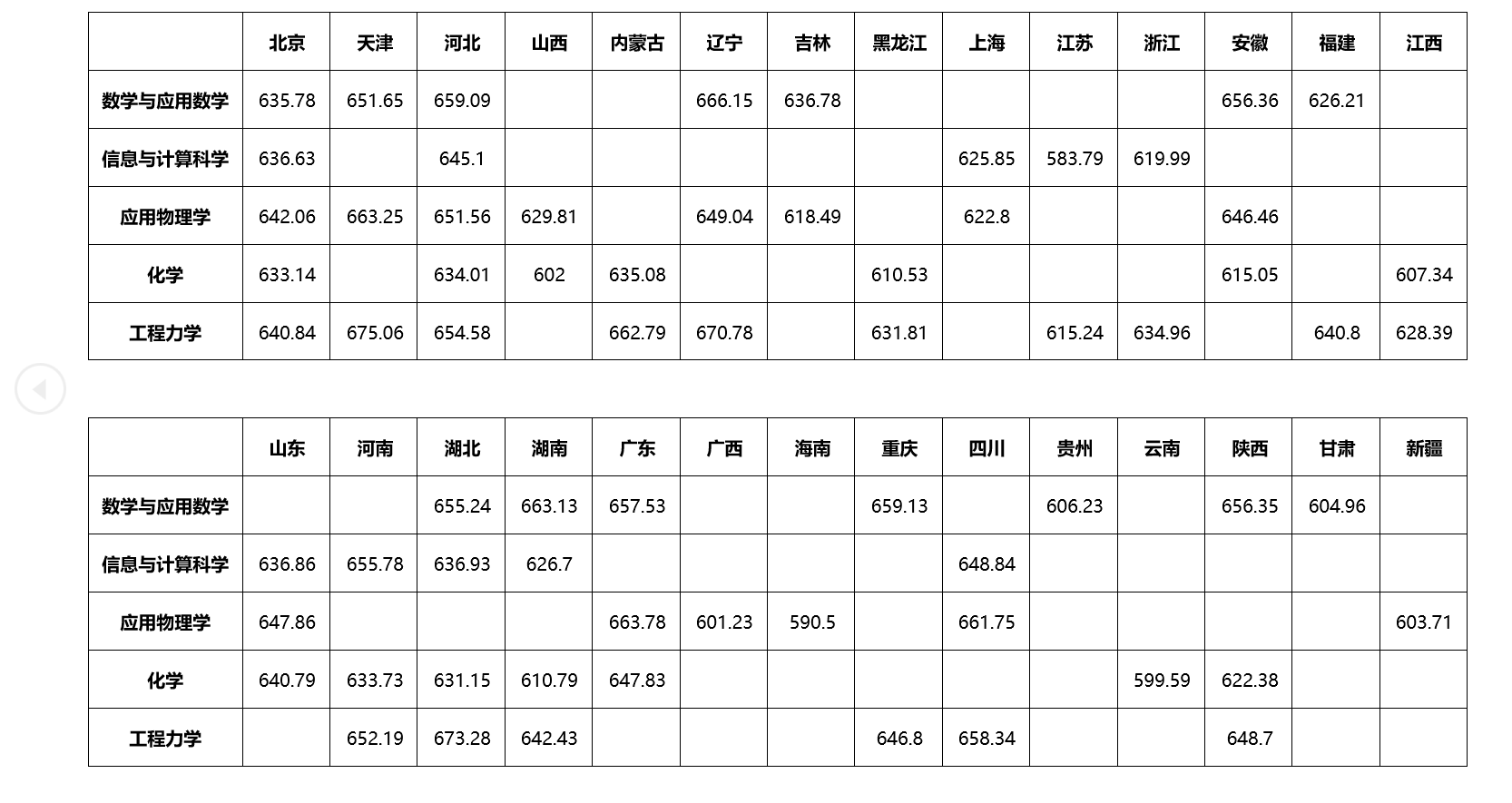 开云在线网页版观看V5.2专业版