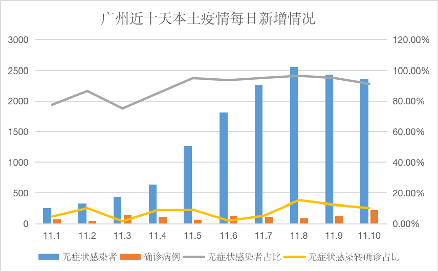 leyuappappV3.3专业版