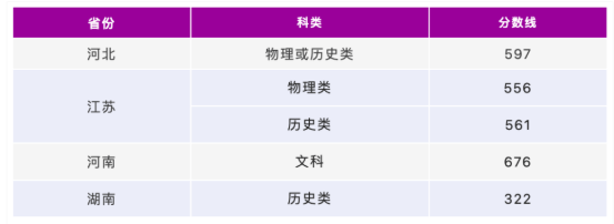 斗球app苹果下载