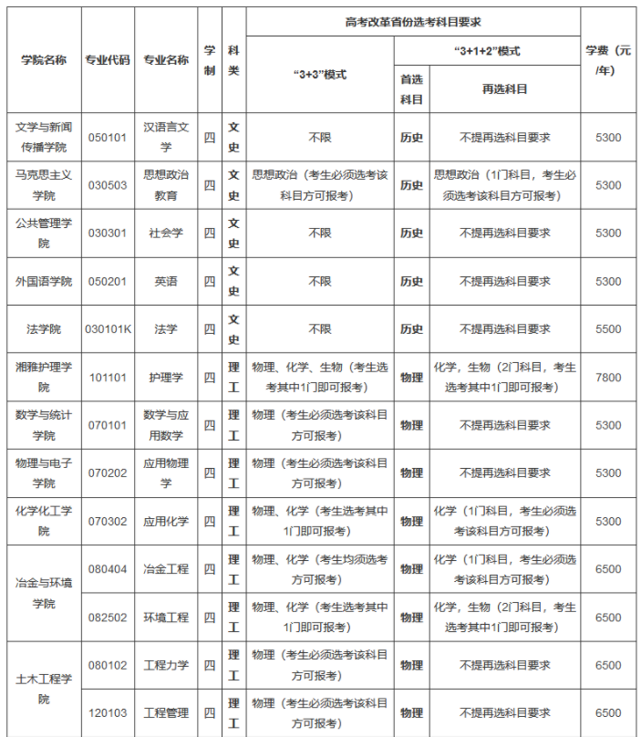 eman安卓版