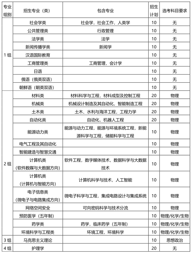 kaiyun官方网站V8.3专业版
