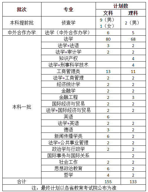 亚博全站网站登录2025版建筑与耕作场景