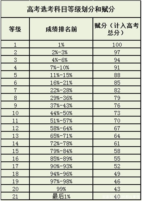 伯乐体育官网V8.9专业版