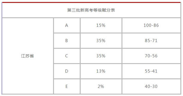竞彩足球500appV3.3专业版