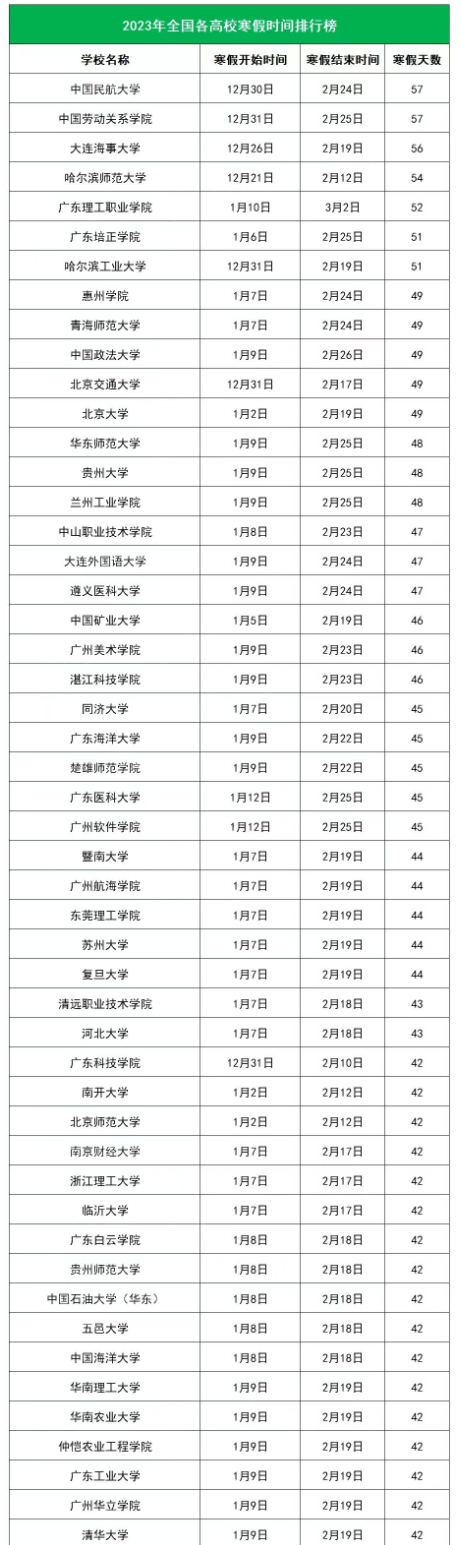 美美纸牌app安卓版二维码