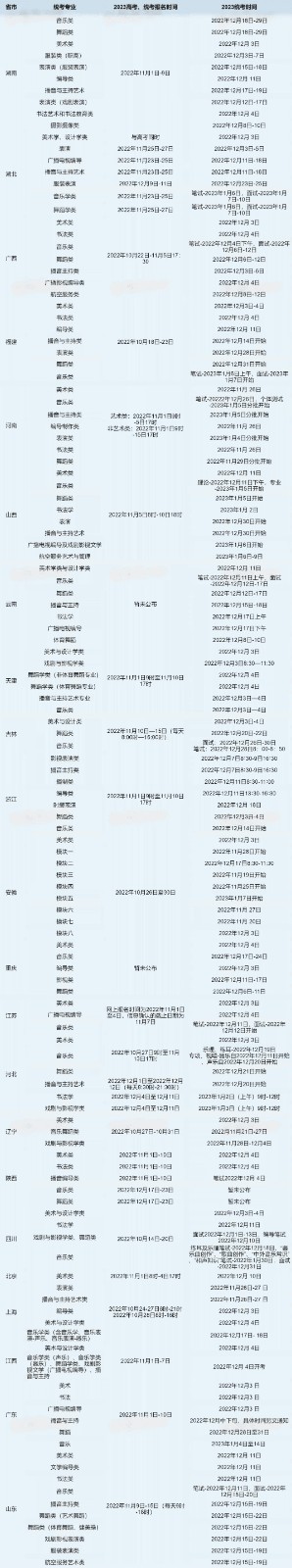 极速赛车168一分钟V6.9专业版