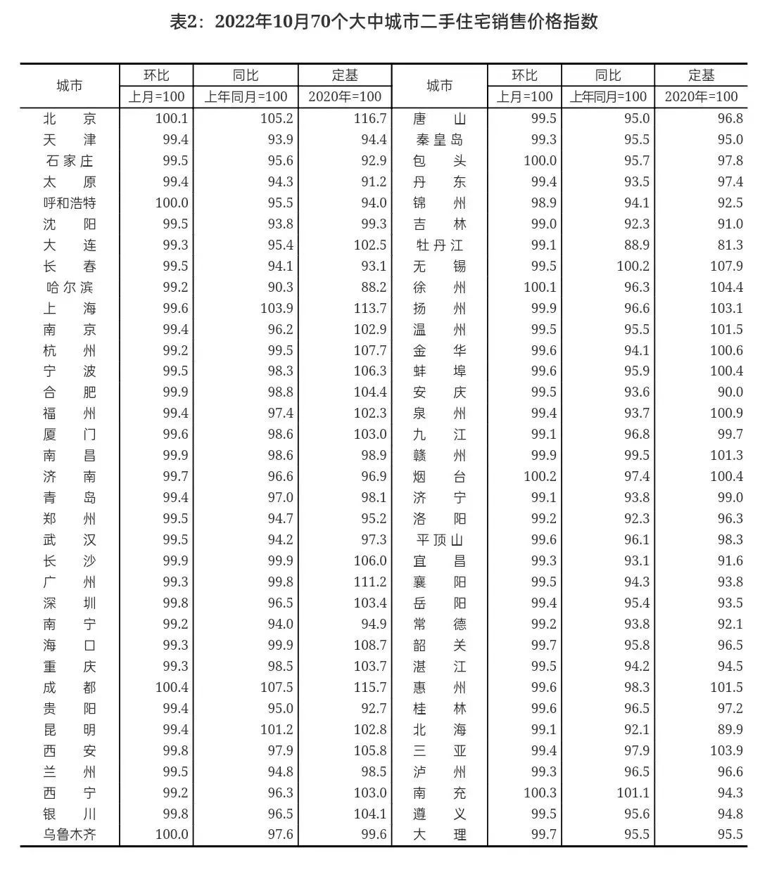 河南汽车维修平台APP