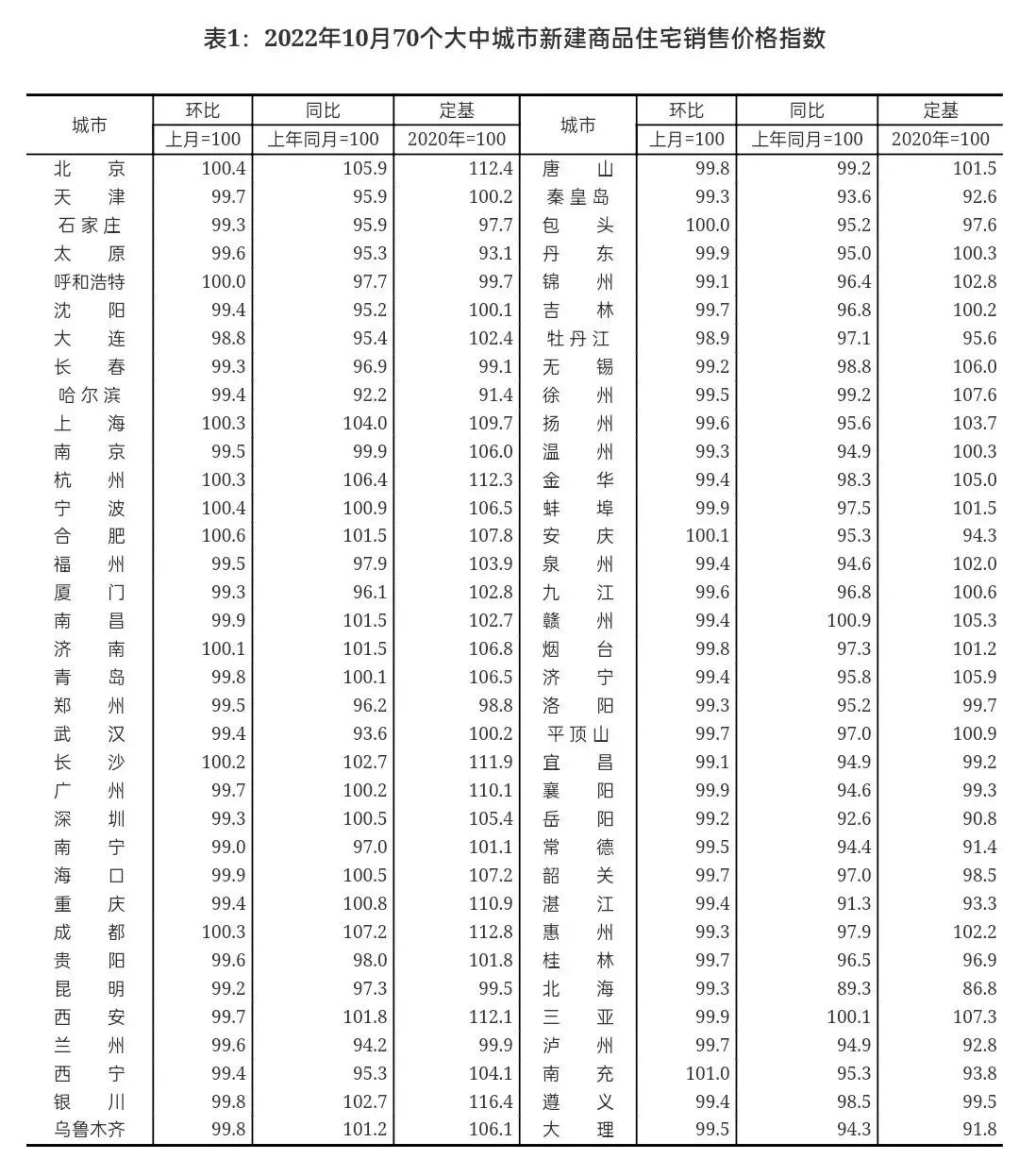 ug体育appV5.7专业版