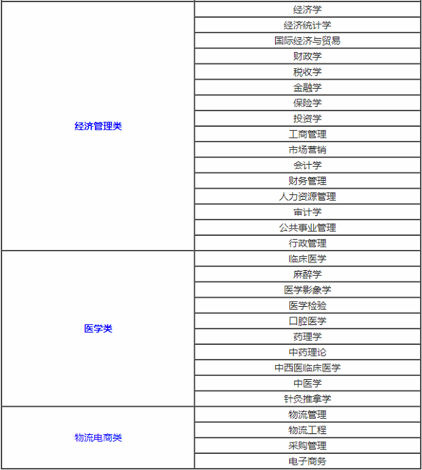 7790必发集团appV7.9专业版