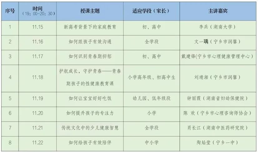 kaiyun官方网站V3.8专业版