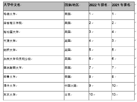 3377体育app安卓版二维码