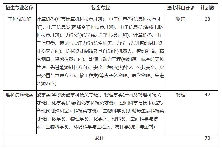 黑洞远程管理软件
