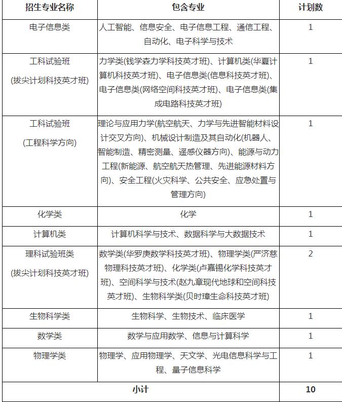 胜游亚洲appV1.2专业版