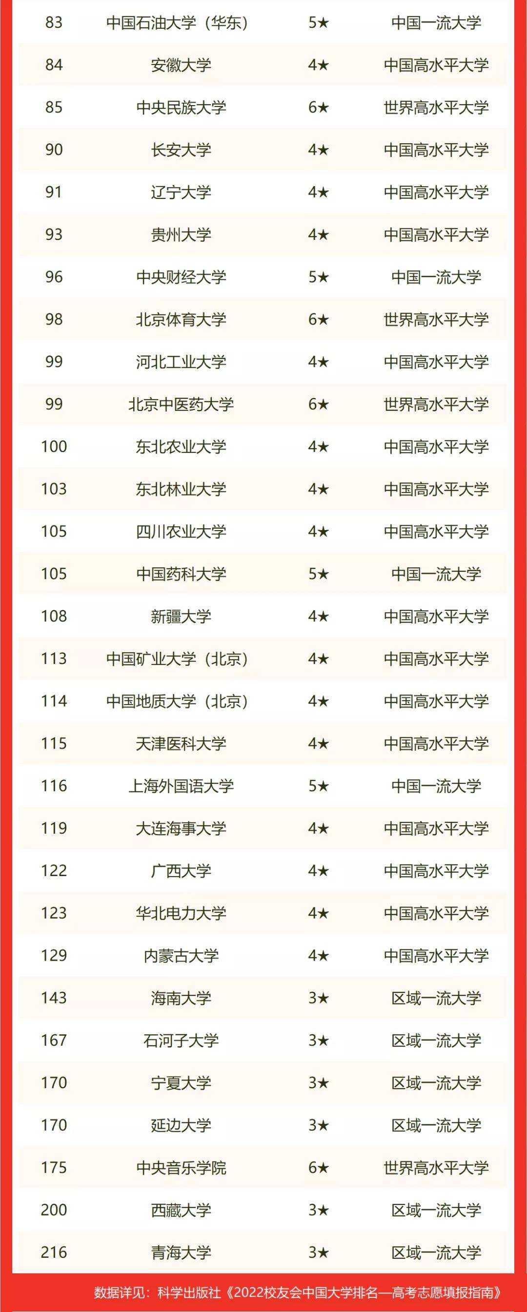 虎牙app2025最新版游戏结算画面