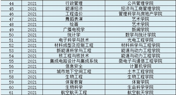 eman安卓版
