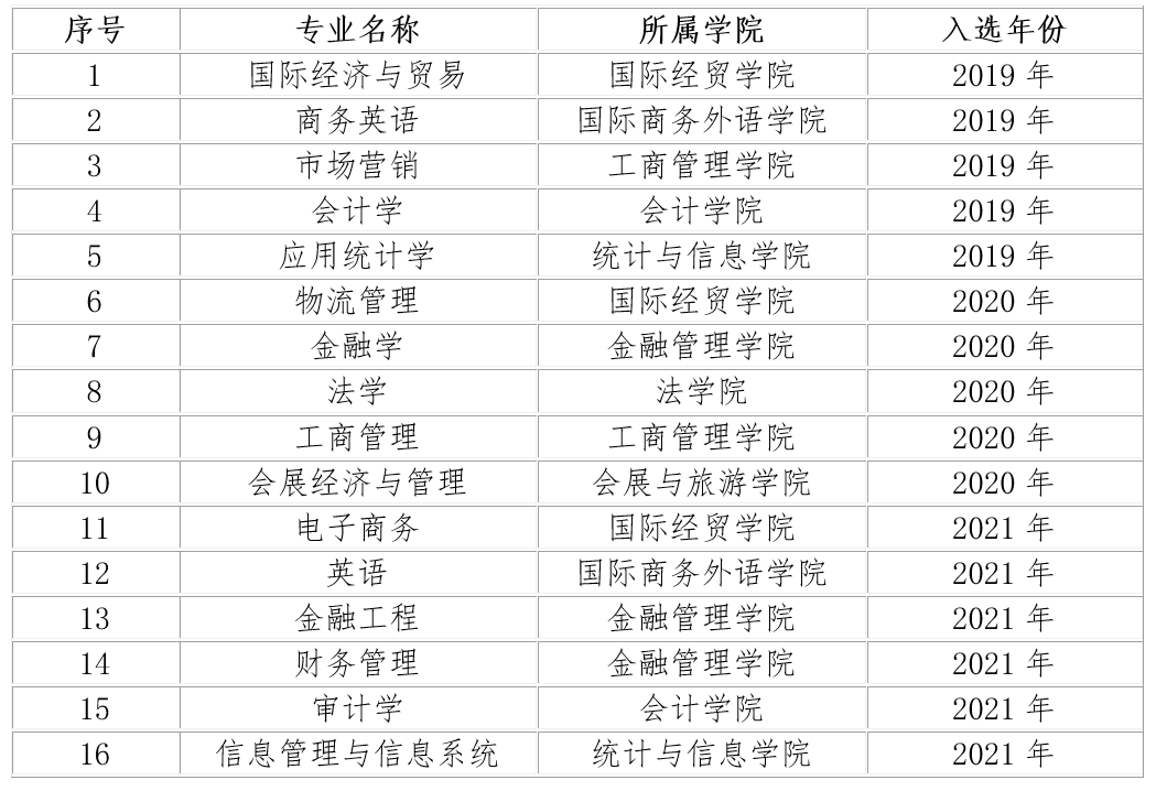 开云app手机登录最新版壮丽山川与卡车合影