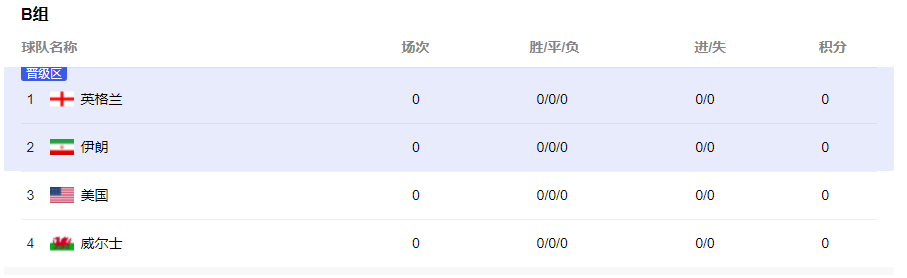 开云官方网页版官网V6.5专业版