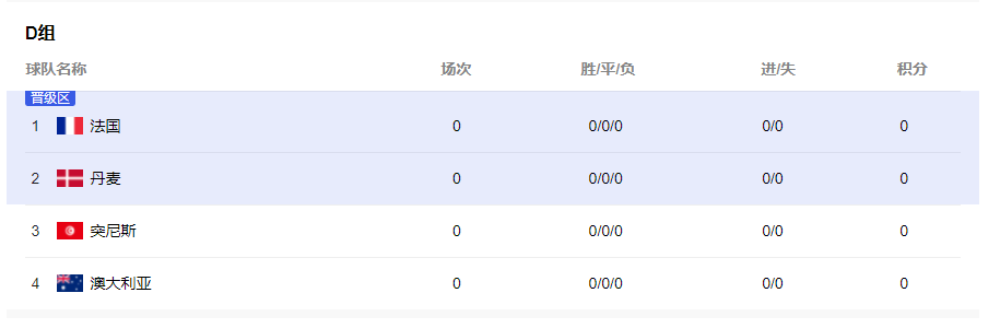 photolapse 3中文版