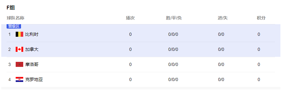 贵州药材APP