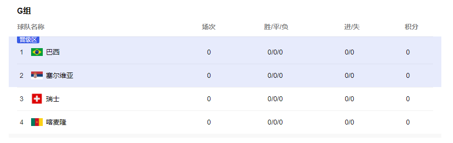 半岛手机体育网页版V2.9专业版