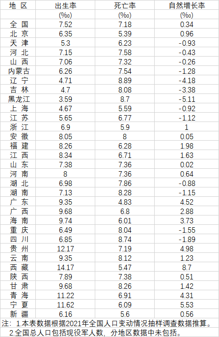 小熊洗车APP