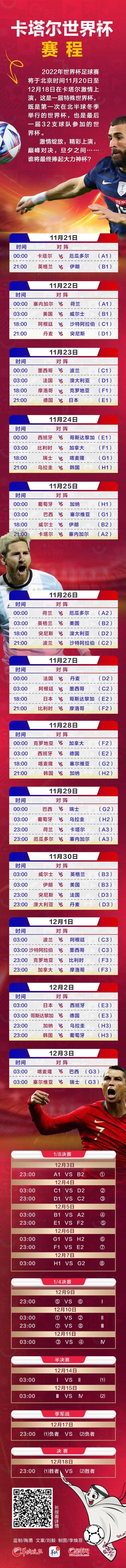 小熊洗车APP