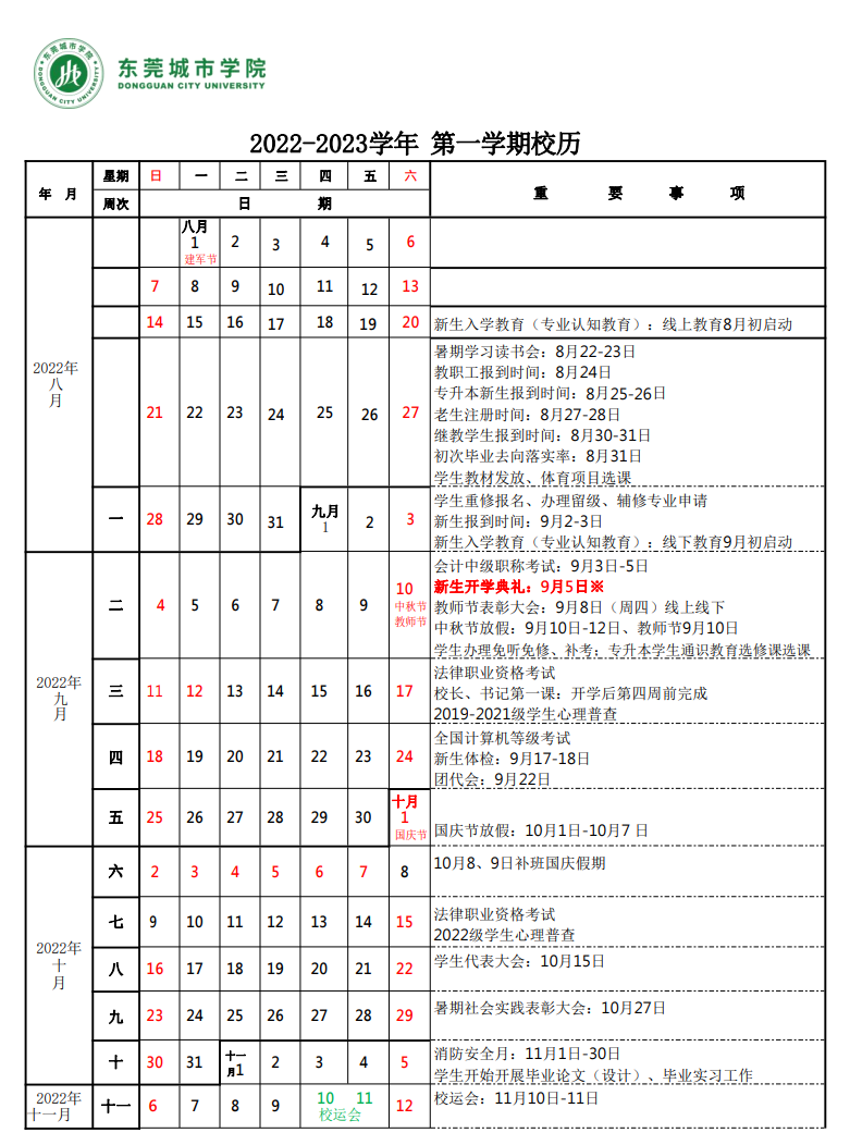 小熊洗车APP