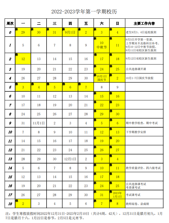 kaiyun官方网站2025最新版月相系统界面