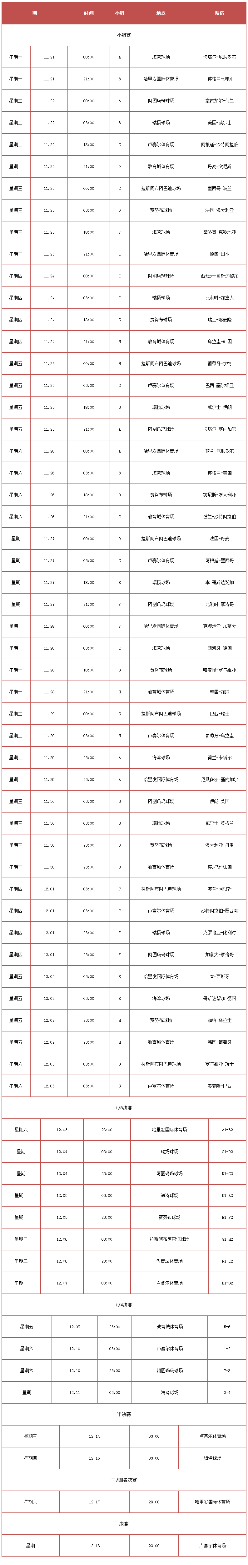 小熊洗车APP