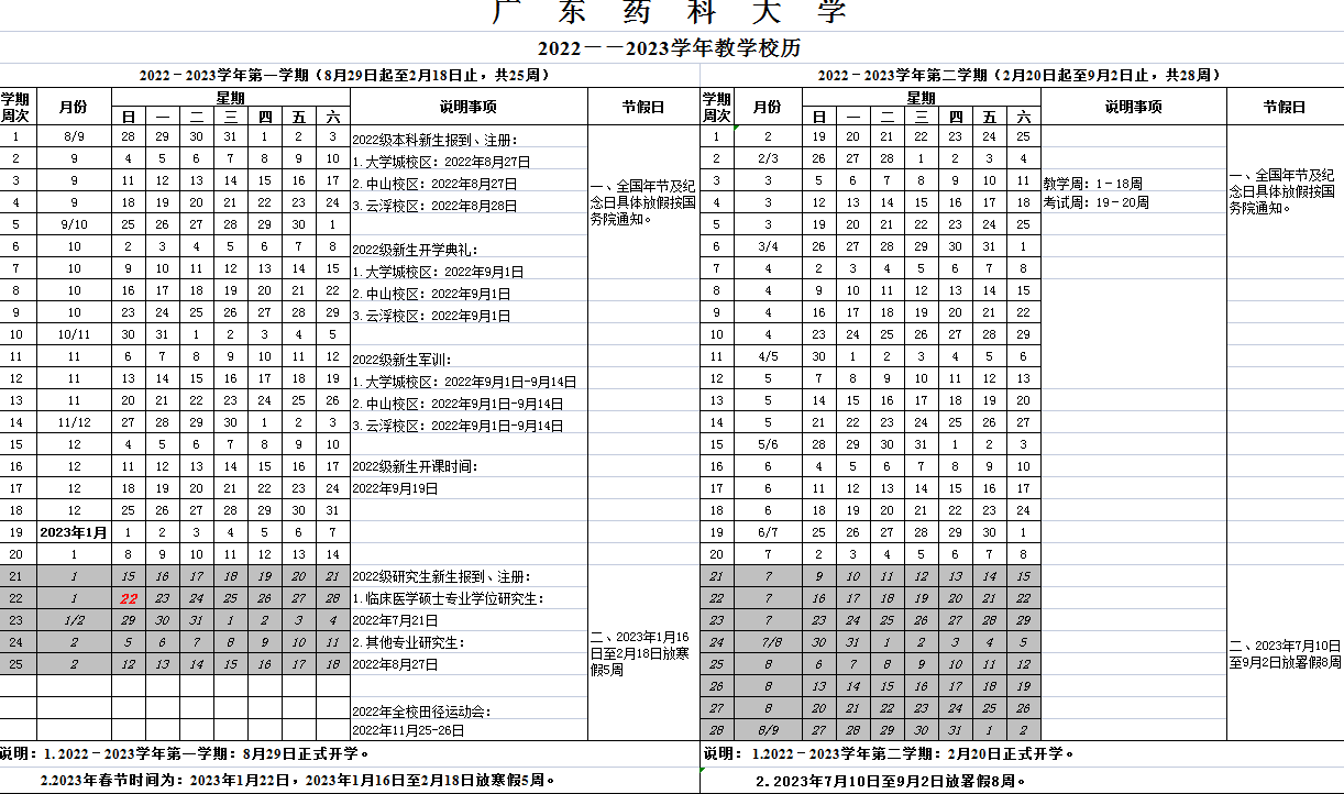 节奏大师