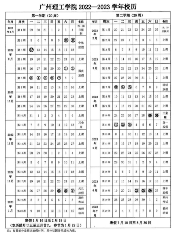 SFTP挂载为硬盘(SFTP Net Drive)