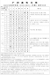 双喜临门appV3.3专业版
