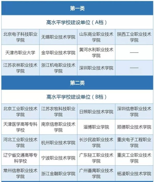 贵州药材APP