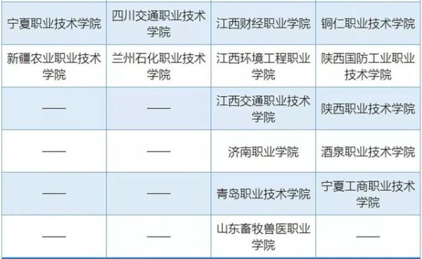 河南汽车维修平台APP