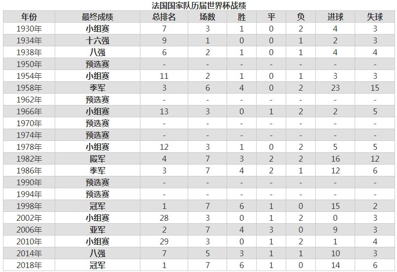 eman安卓版