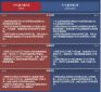 bellbet贝博appV8.8专业版