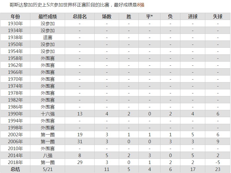 小熊洗车APP
