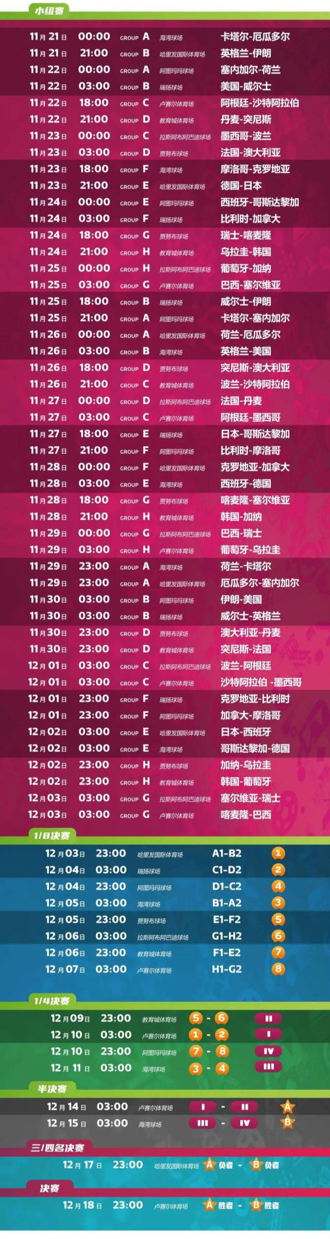 贝博ballbet网页版2025最新版英雄技能升级界面