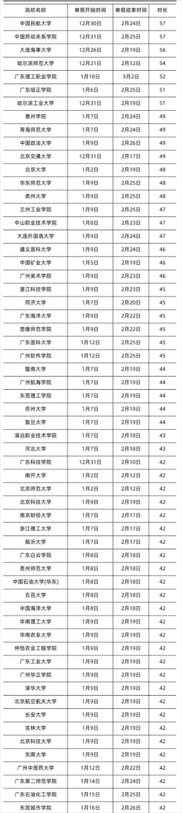小熊洗车APP