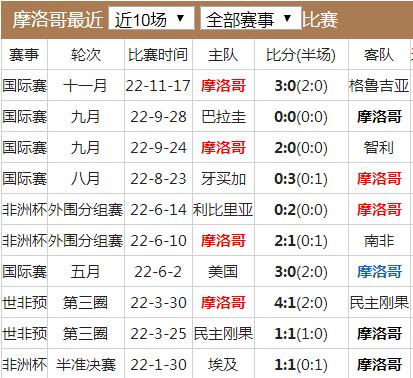 巅峰国际app
