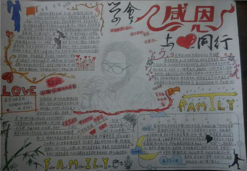 灵魂筹码圣血之殇角色天赋系统界面