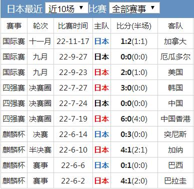 eman安卓版