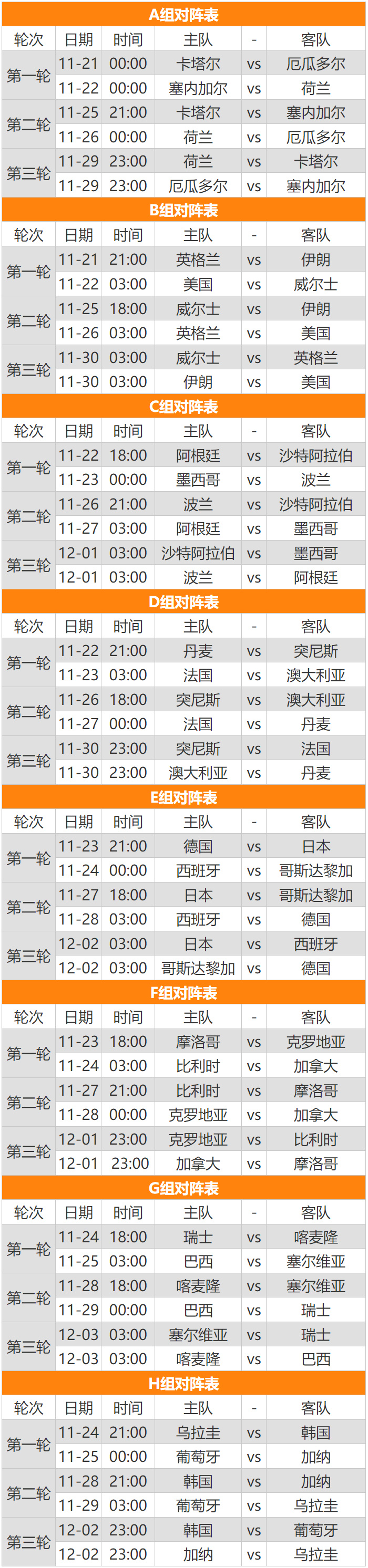 灵魂筹码2025最新版天赋系统界面