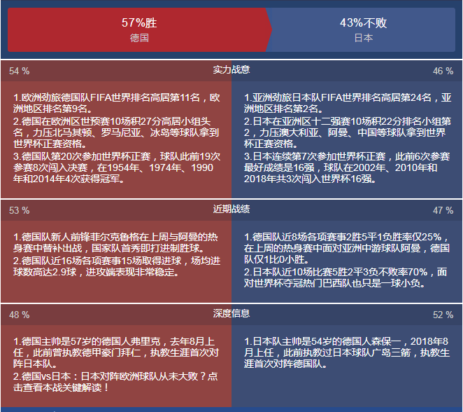 澳洲幸运5开奖官网 2025最新版 商店升级界面