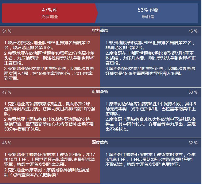 eman安卓版