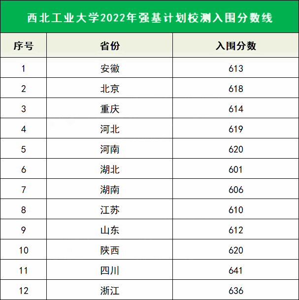 j9俱乐部登录
