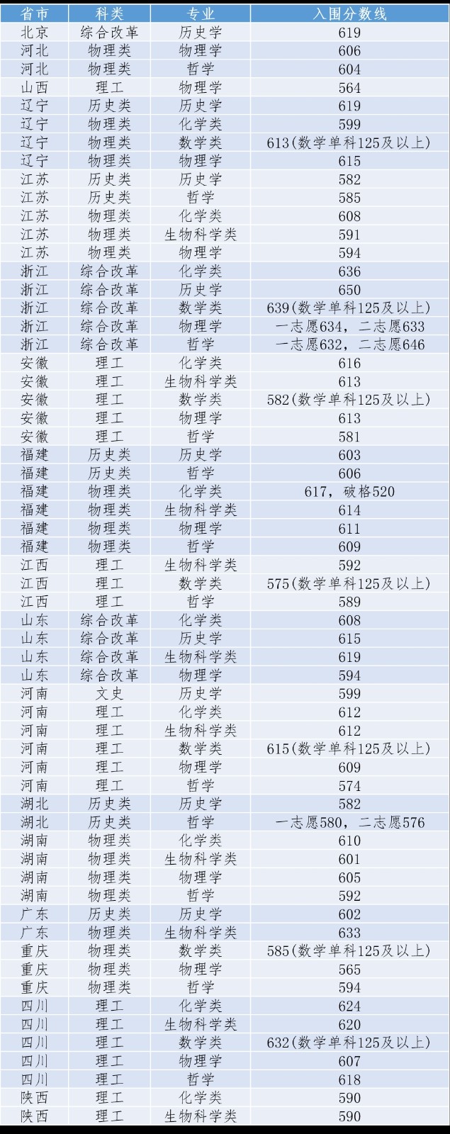 河南汽车维修平台APP