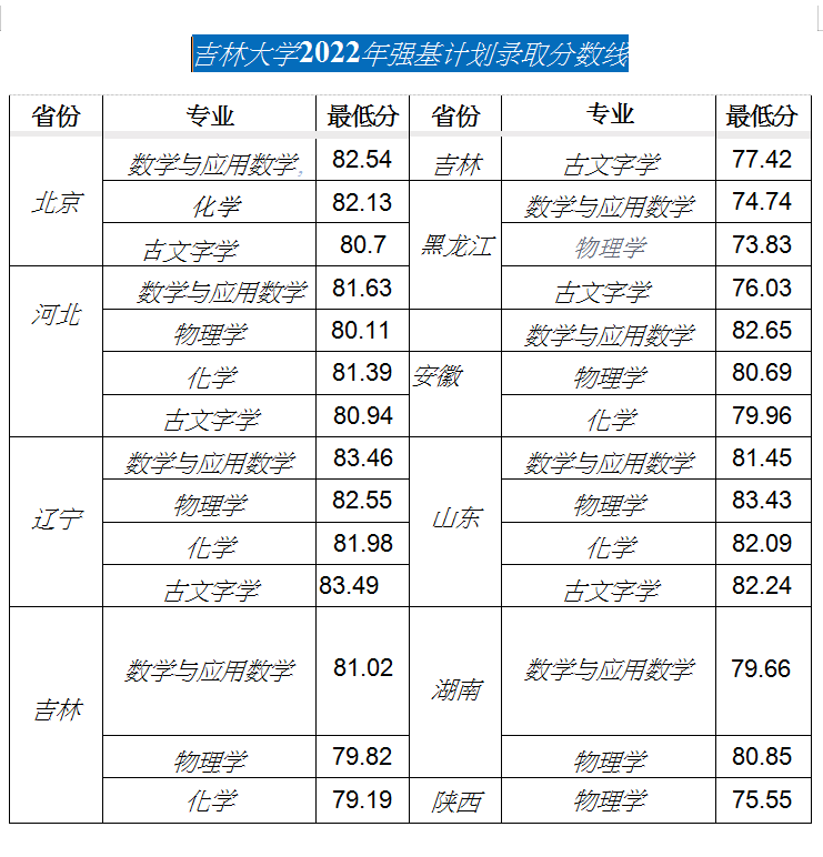 河南汽车维修平台APP