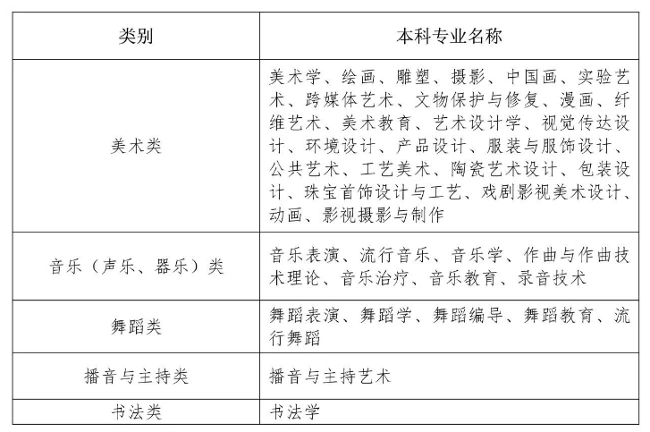 河南汽车维修平台APP